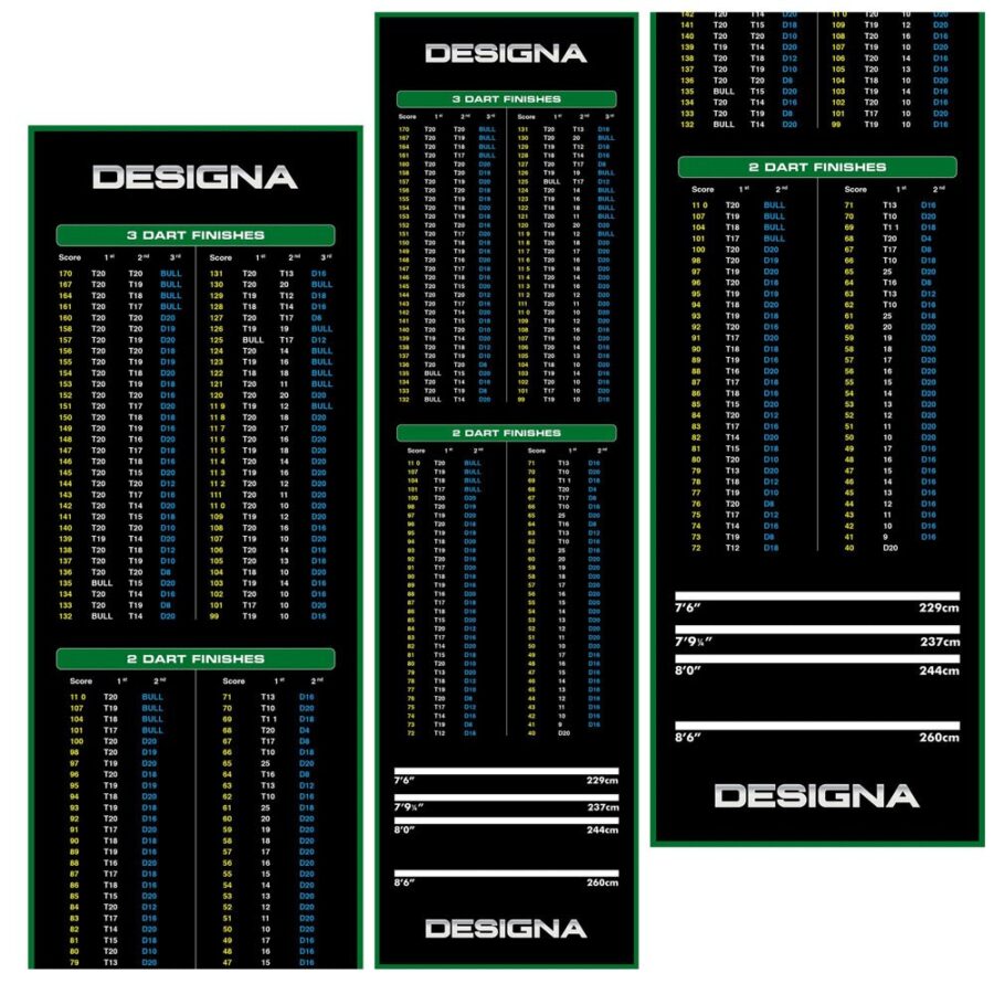 Designa Checkout Carpet Mat