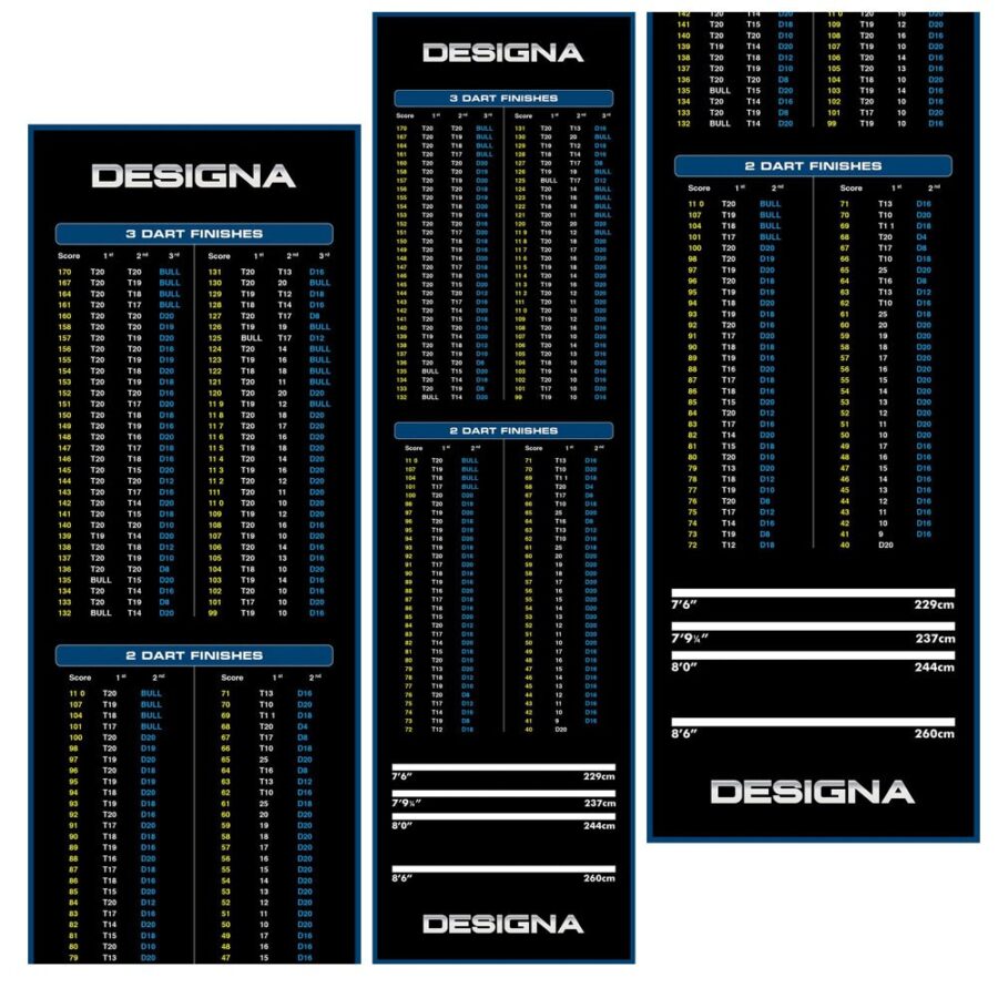 Designa Checkout Carpet Mat