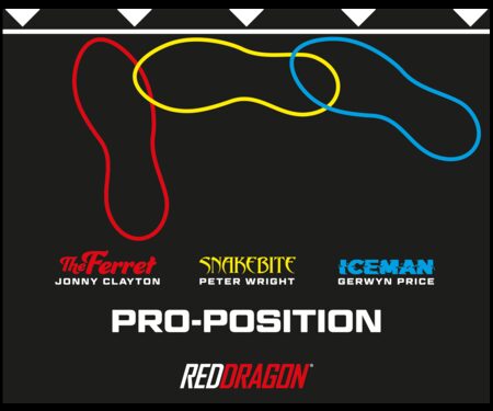 Red Dragon Pro-Position Mat